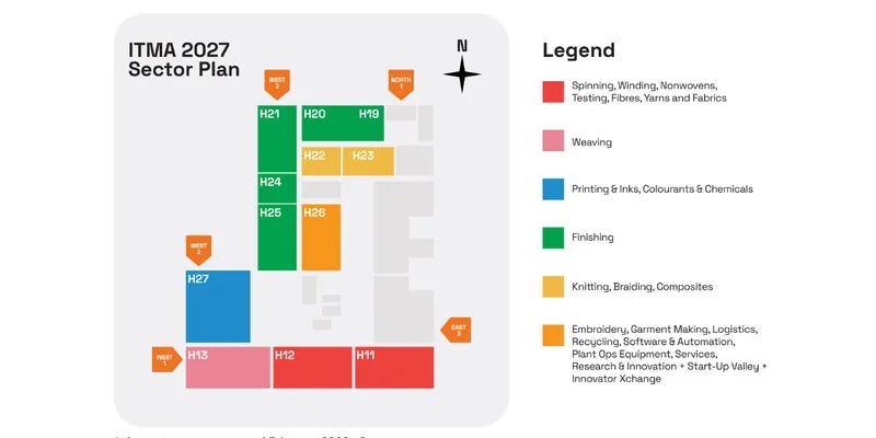 ITMA 2027 Attracts Strong Global Participation as Sector Plan is Unveiled